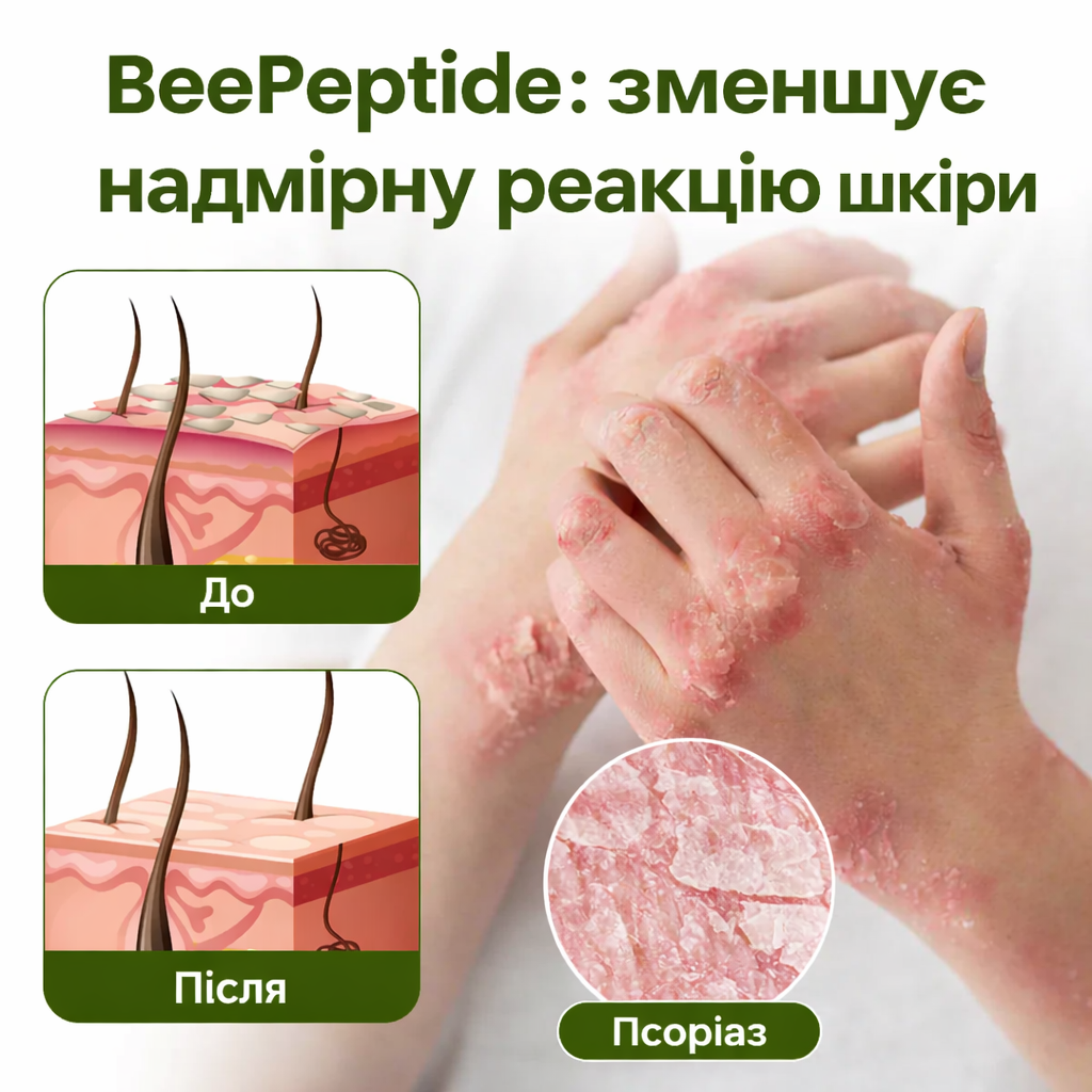 Порівняння BeePeptide та традиційних методів
